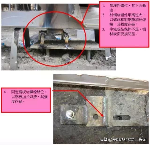 铝合金门窗安装规范要求防脱落,铝合金门窗安装检验批填写范例