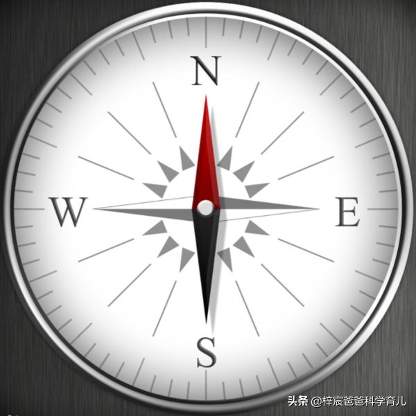 空间思维对孩子将来发展的价值,空间思维能力怎么培养