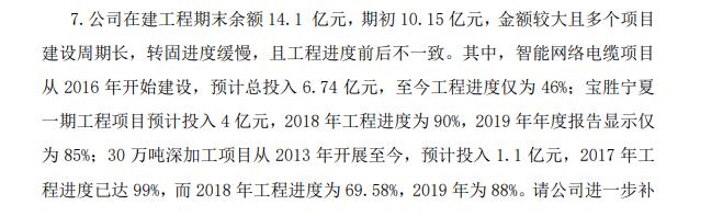 电缆线龙头上市公司宝胜股份,宝盛科技股票最新消息