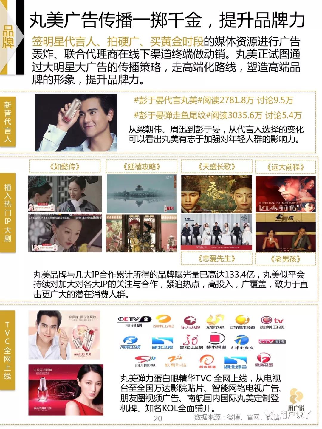 眼部抗皱眼霜排行榜,眼霜年度新品