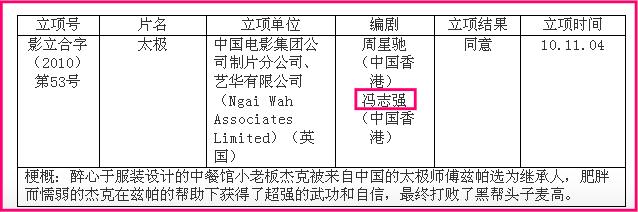 黄渤吴京视频完整版,吴京黄渤完整视频