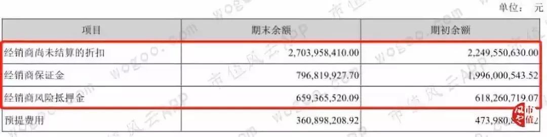 乾隆曰“真佳酒也”：苏北古镇的洋河大曲|风云独立研报