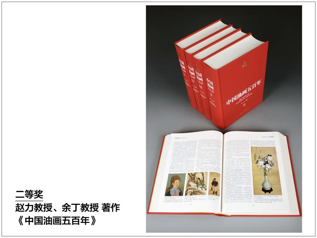 中央美院历年高分卷,中央美院教学成果展