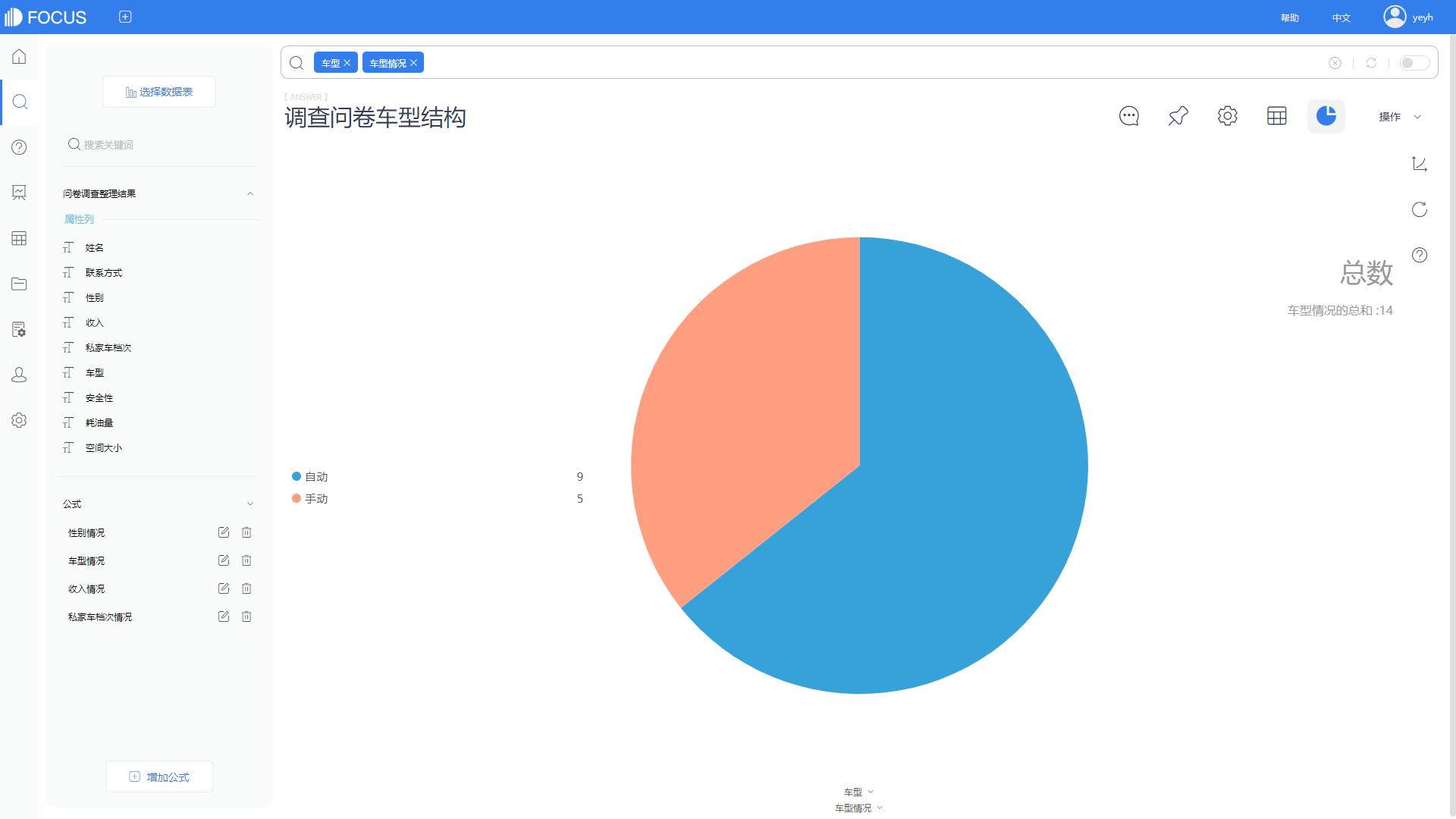 怎么智能做市场调查问卷图,智能产品市场调研报告ppt