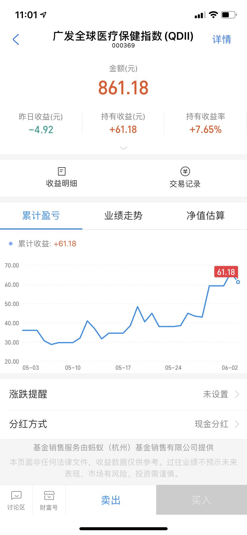 三个基金每周各定投100元,最值得投资的医药指数基金
