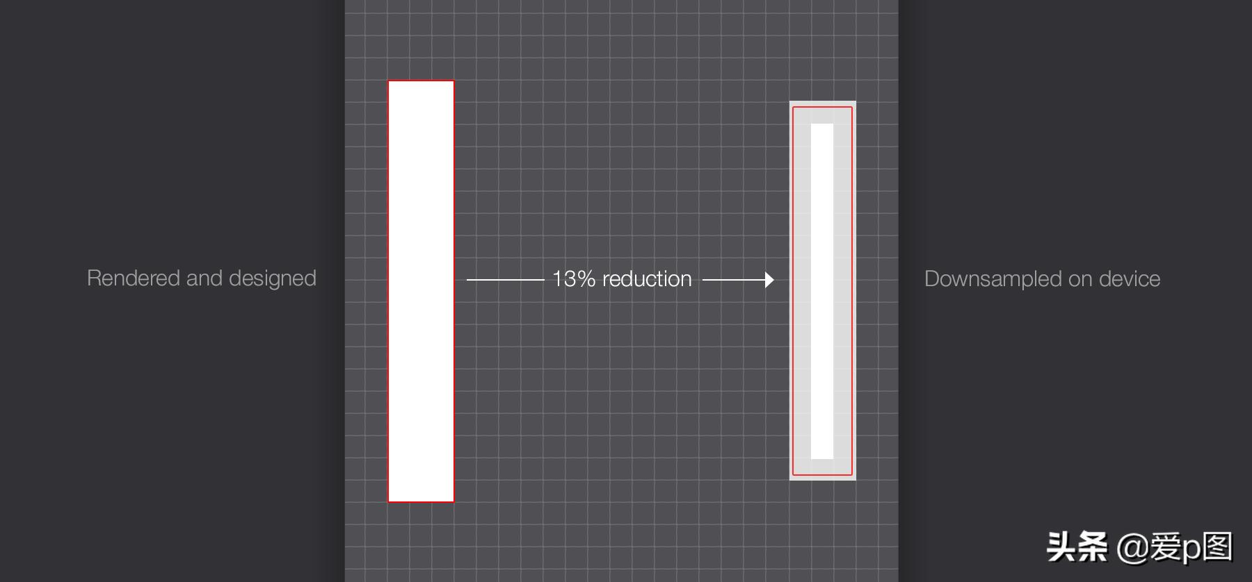 专为设计师打造的4k显示器,设计dpi