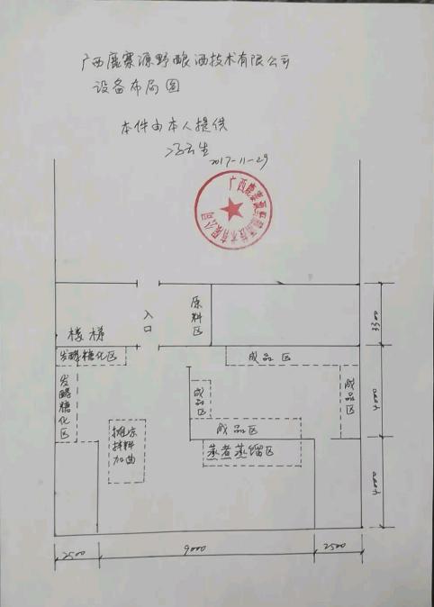 申请办理酒厂小作坊证的流程表,小作坊酿酒登记证