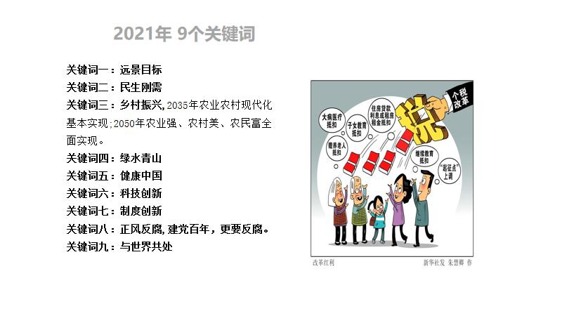 营销经验分享ppt如何做,最有效的15个营销方法ppt