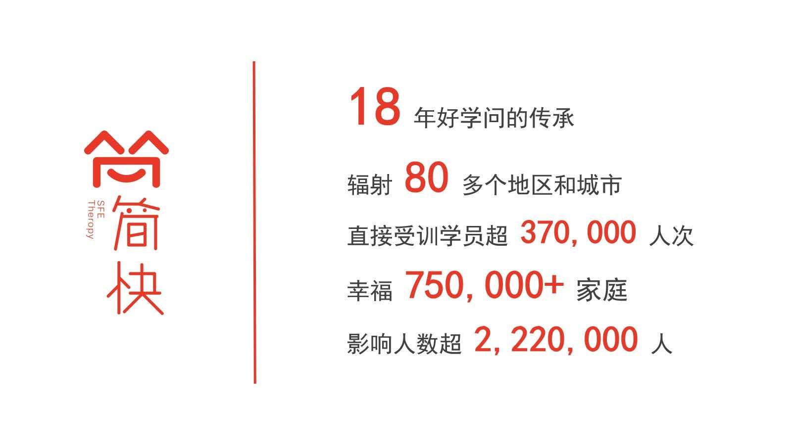 积极心理学幸福五要素,积极心理学幸福是什么