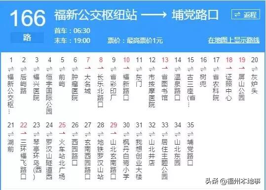 超详细！在福州再也不怕找不到路了！这条微信值得收藏