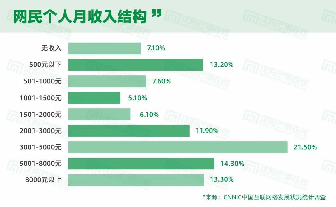 娌堝寳鎴夸环杩樿兘娑ㄤ箞,娌堝寳鐨勬埧浠锋湁涓婂崌鐨勭┖闂村悧