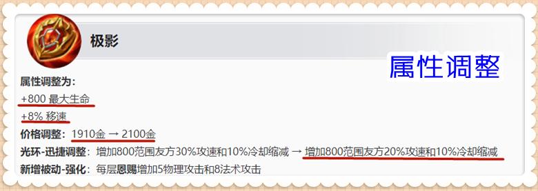 王者新赛季s25辅助装,王者速推流阵容s25