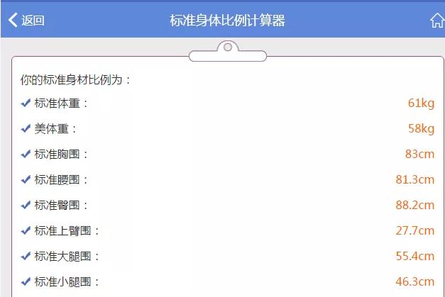 什么身材最容易练出完美身材,纤细的身材是怎么练出来的