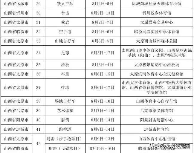 二青会赛程,二青会开始了吗