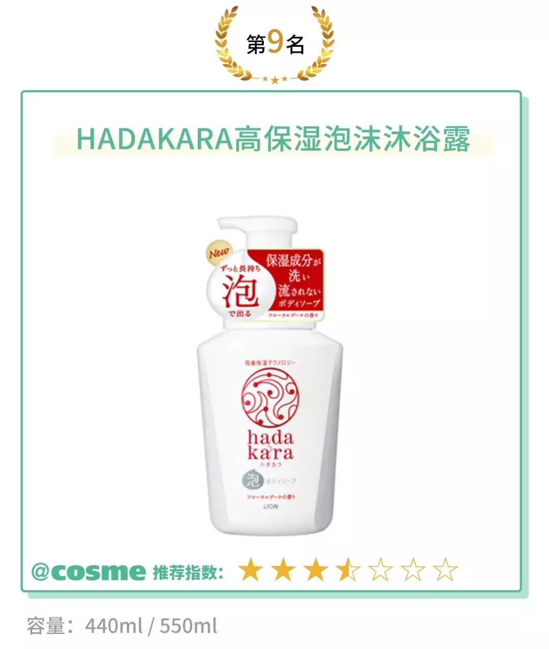 女大学生持久留香沐浴露,大学生女生沐浴露