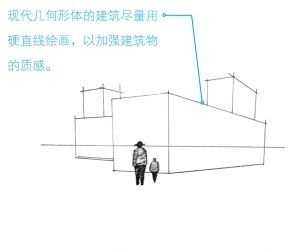 绘画中透视的基本原理为,绘画透视原理与技法成角透视