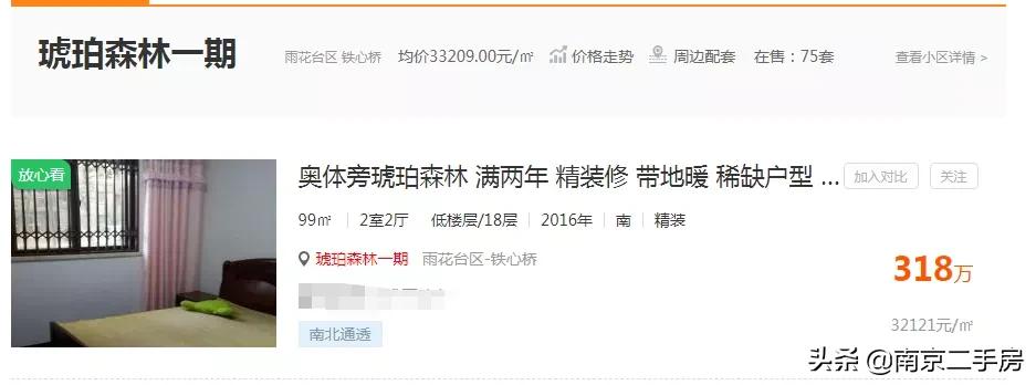 城南好地段安置房,房子出售新房源城南