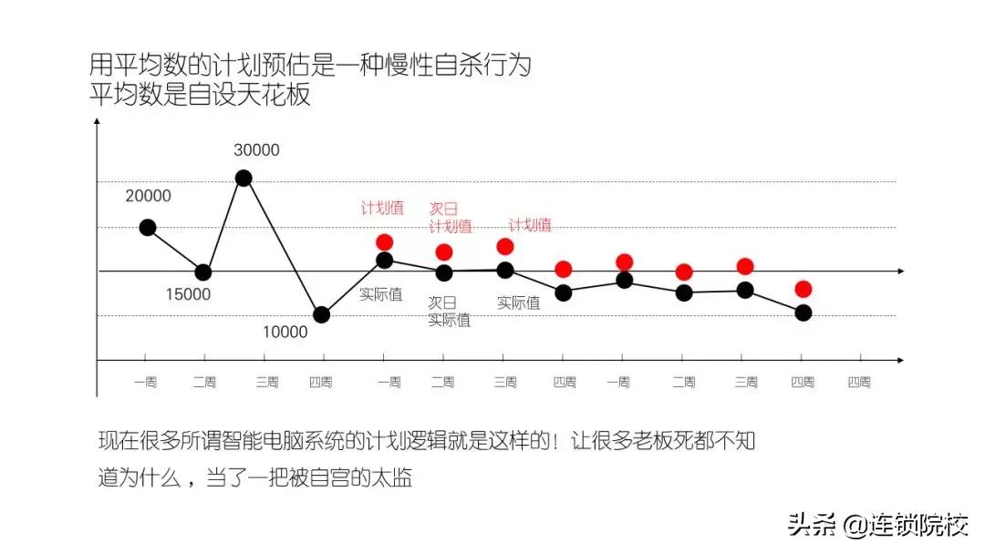 木屋烧烤运营管理标准化一览图,木屋烧烤门店运营管理手册