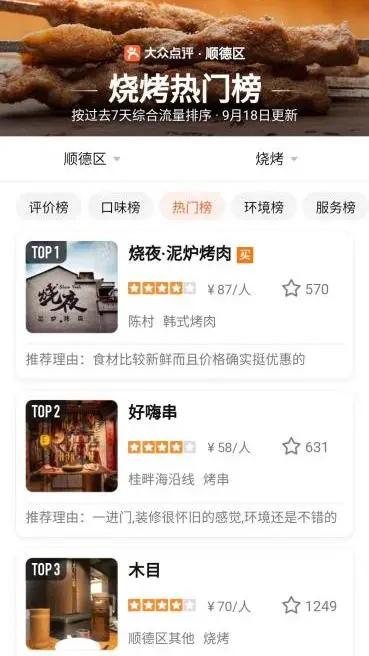 佛山陈村烤肉店推荐,正宗泥炉烤肉总店