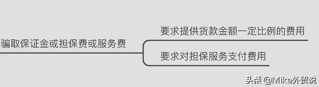 当外贸客户犹豫不决时应该怎么办,外贸当中客户要求公司担保