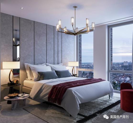 西伦敦W3邮编最具投资潜力项目之一，伊丽莎白线上盖靓盘全新推出