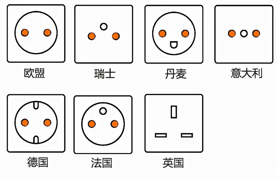 欧洲申根旅游签证需要准备什么 (有欧洲申根可以去哪些国家)