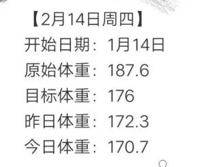 我迷恋你的身体,但更迷恋你可以控制自己身体的灵魂