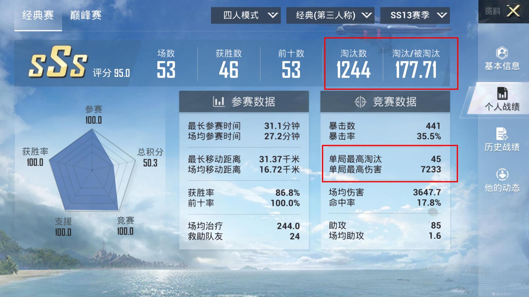 吃鸡各个kd的强度,吃鸡经典200场6kd是什么水平