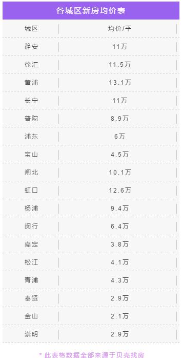 范志毅谈上海老婆,范志毅不同意女儿结婚租房