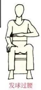 羽毛球裁判手势教学,羽毛球比赛裁判手势图解pdf