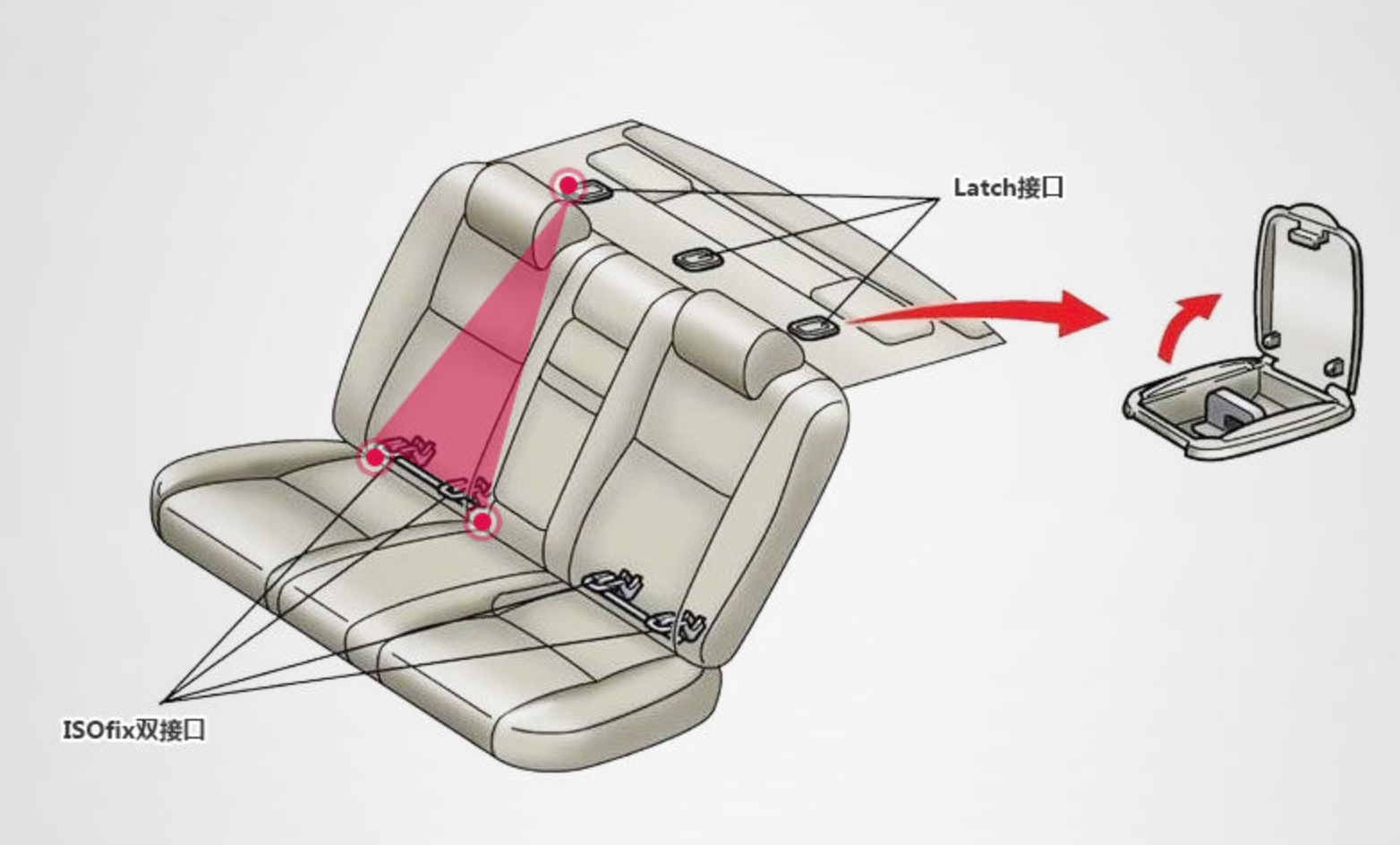 适合安装宝宝座椅的车推荐,自带儿童座椅的轿车有哪些