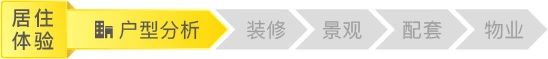 环沪单价不到一万的楼盘,环沪均价8800精装新房
