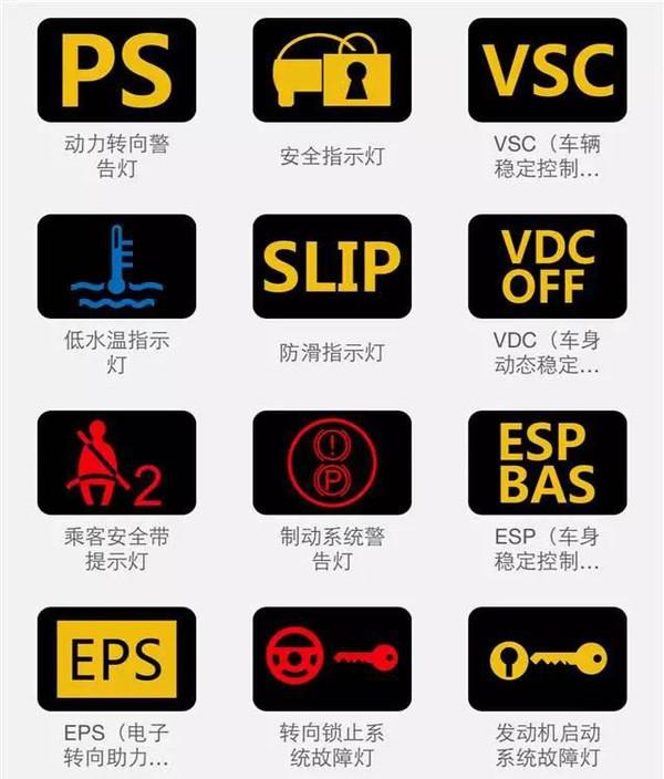 史上最全的汽车故障灯,史上最全故障灯说明大全