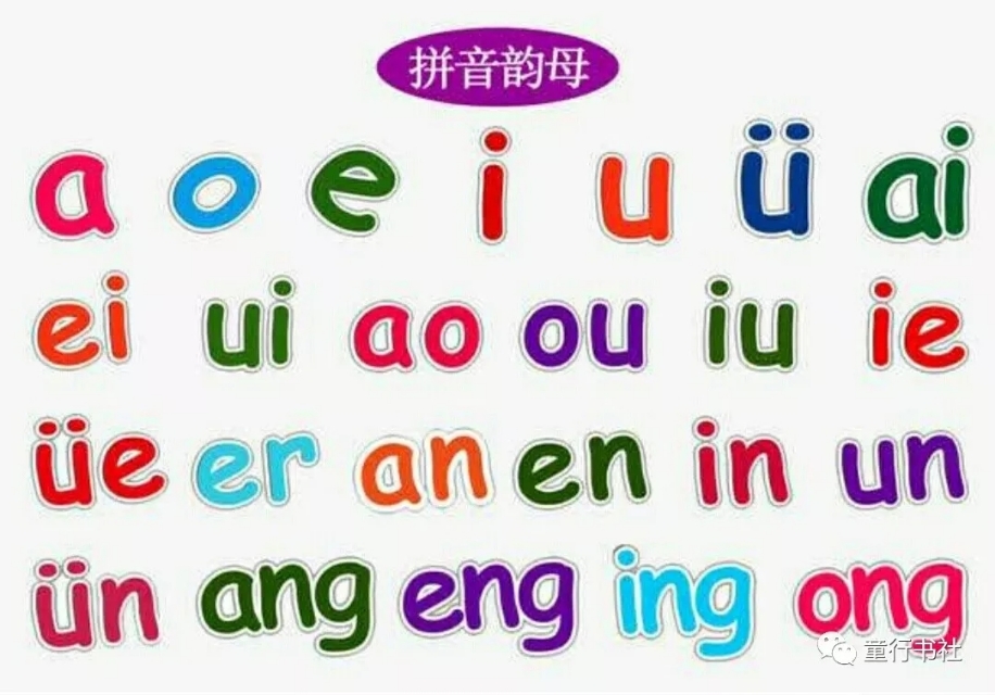 拼音拼读的技巧和口诀表,一年级拼音易混淆知识点汇总