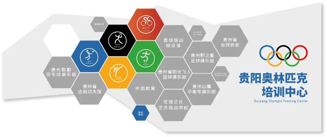 贵阳奥体中心参观,贵阳奥体中心场馆预约