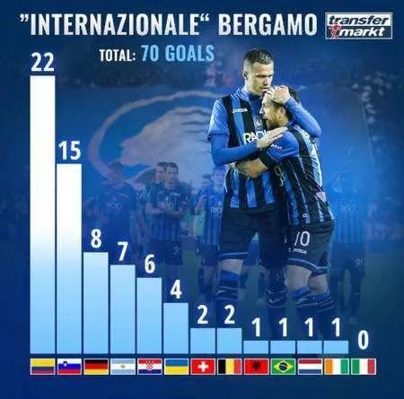 亚特兰大黑马介绍,深度解读亚特兰大