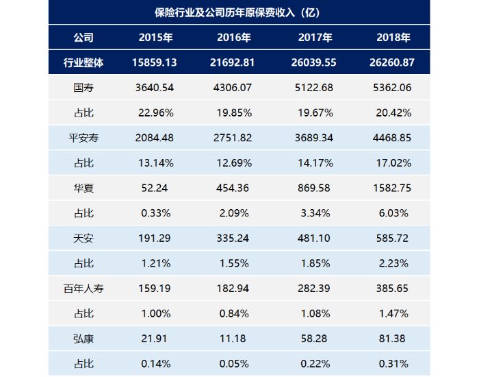 平安险平安福怎么样,平安福减保怎样划算