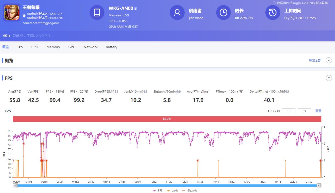 华为畅享20plus和荣耀30哪个好,华为畅享20e和荣耀play5t对比