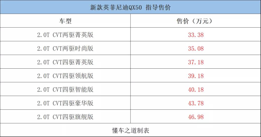 郑州长安奔奔燃油版新车,全新奔奔