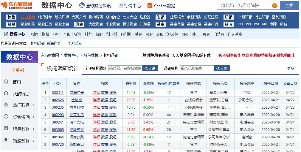 上市财报分析方法,财报读懂企业的18个步骤