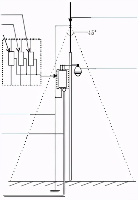 一套弱电工程施工费用报价清单表,一套完整的弱电系统