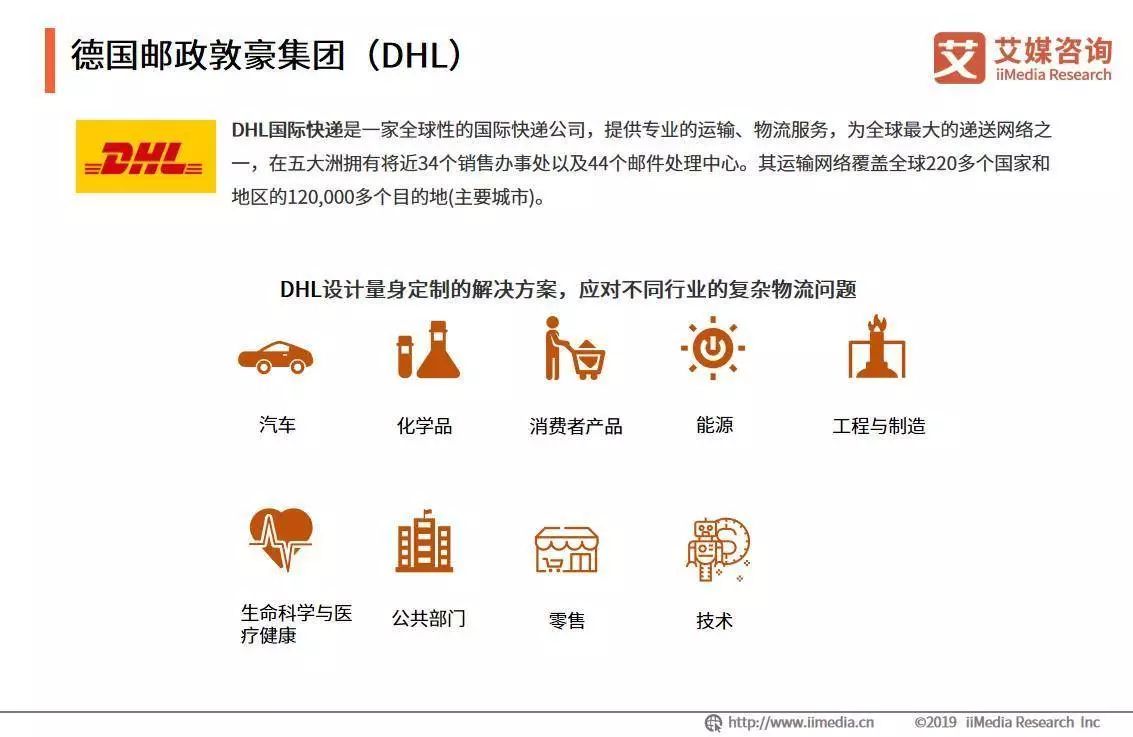 2019百世快递双十一,双十一快递迟迟没到