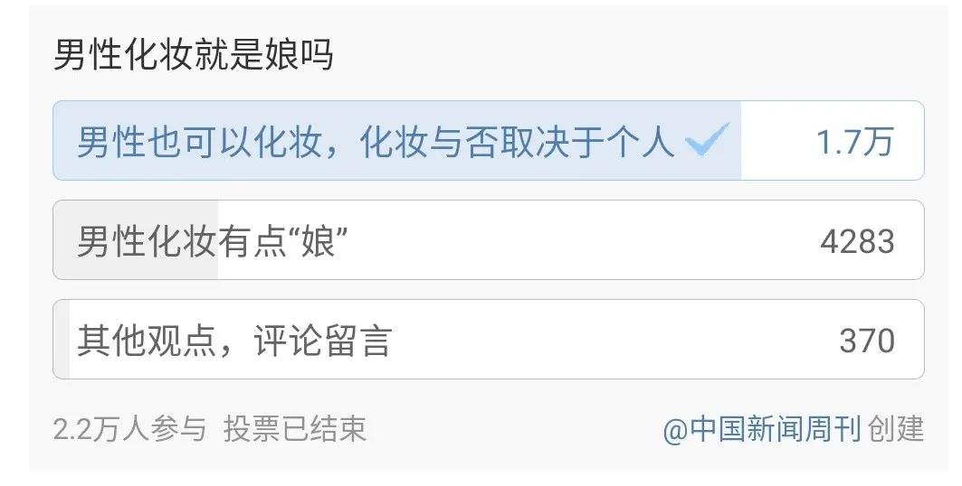 竟有63%的虎扑直男，认为自己比丁真帅