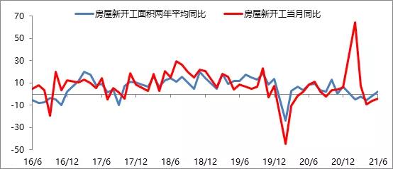 强势股补跌大盘将迎来真正的反弹,本轮超跌反弹行情也将会走向尾声