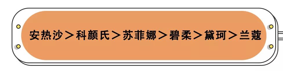 最好用的4款防晒,最好用的5款防晒