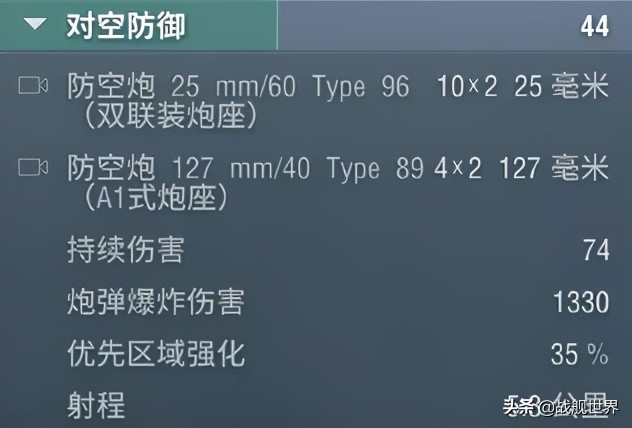 盘点几艘超好看的战列舰,这艘战列舰有多厉害