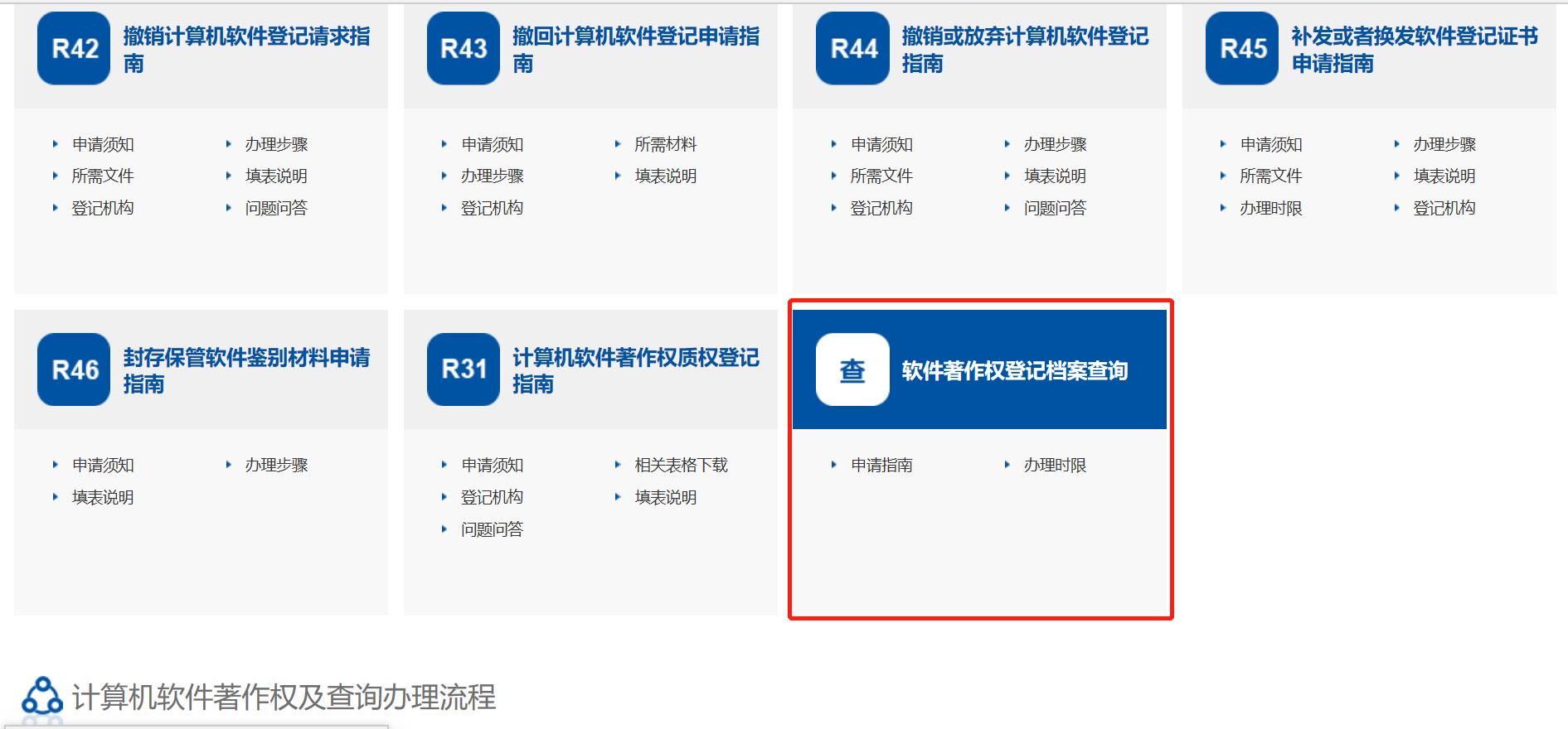 省钱指南系列——软件著作权查档（0620）