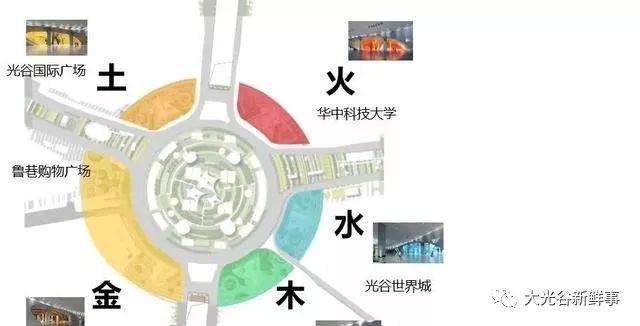 光谷青年城离尖东智能花园多远,尖东智能花园会不会拆迁