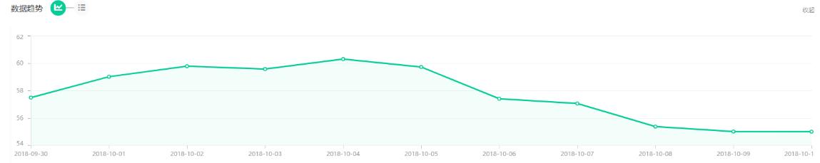 nike案例分析,nike创业故事