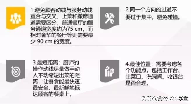一个肠粉店需要多少人,肠粉店一般营业额多少
